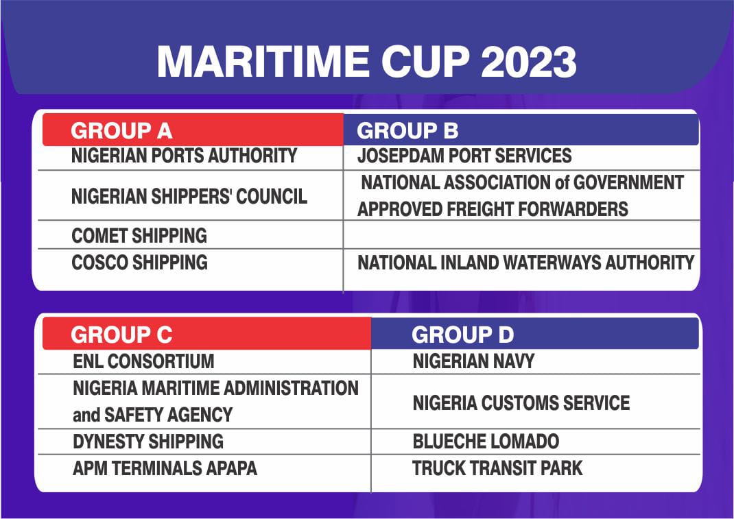 NPA tackles Shippers’ Council as 2023 Maritime Cup kicks off Oct. 24  