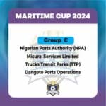 Maritime Cup 2024 Group C