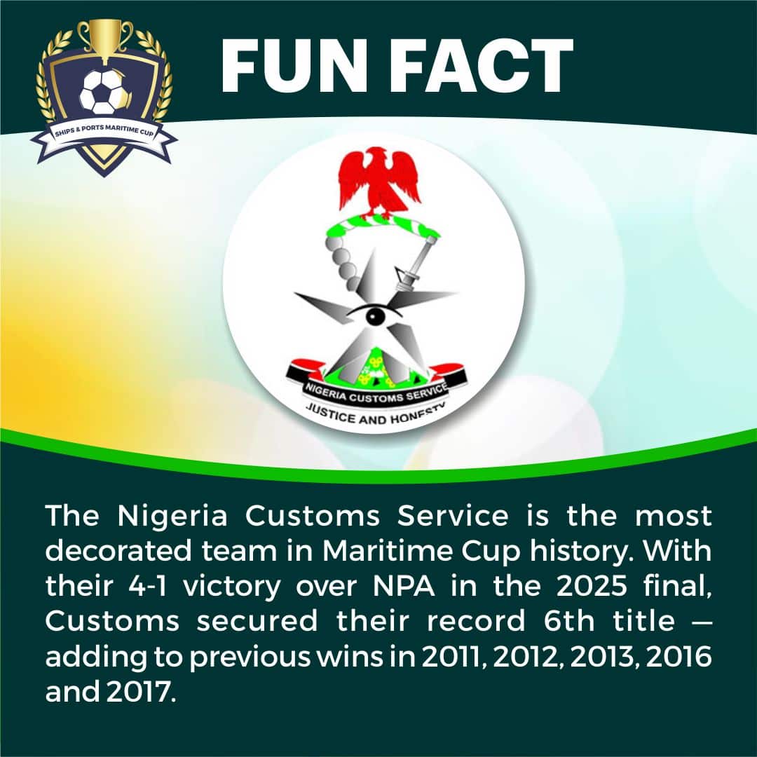 Fun Fact