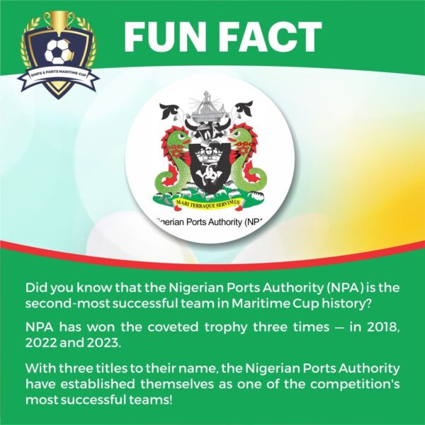 FUN FACT
