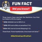 FUN FACT