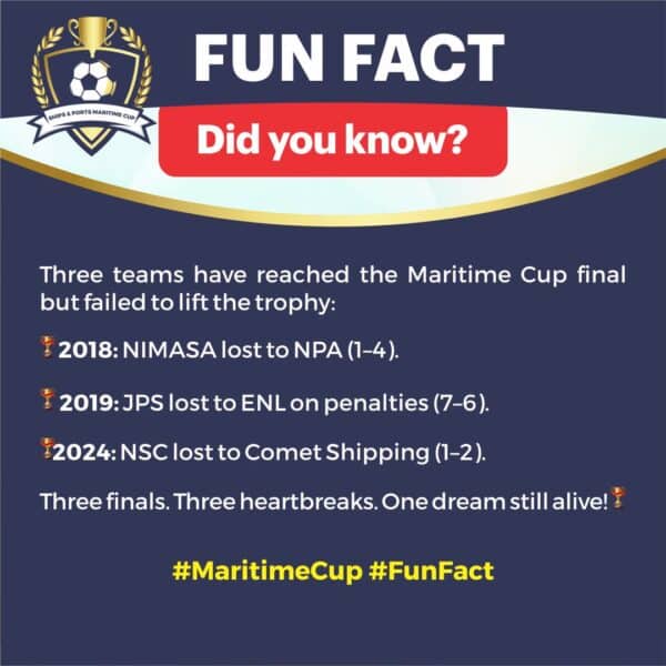 FUN FACT