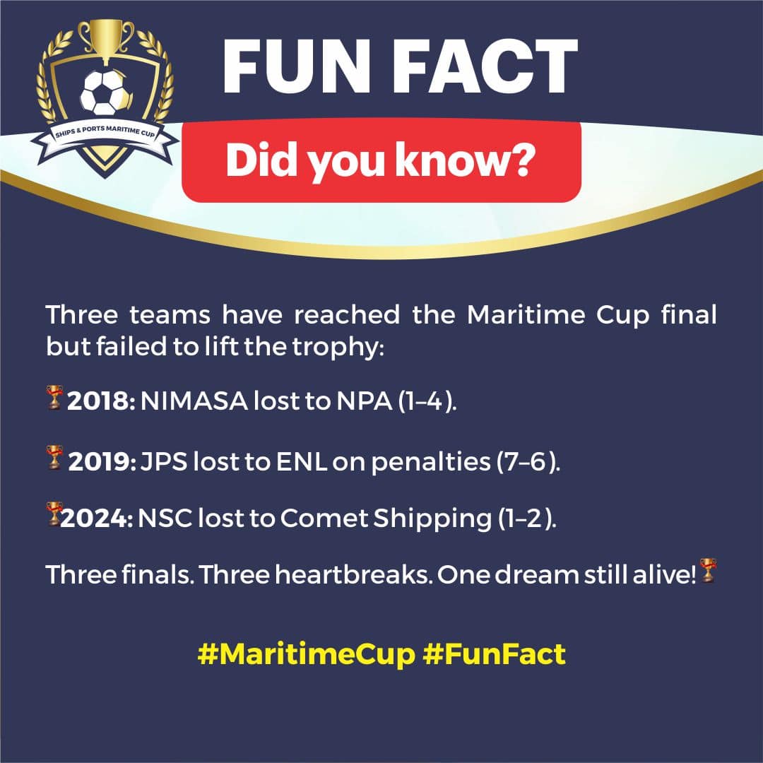FUN FACT